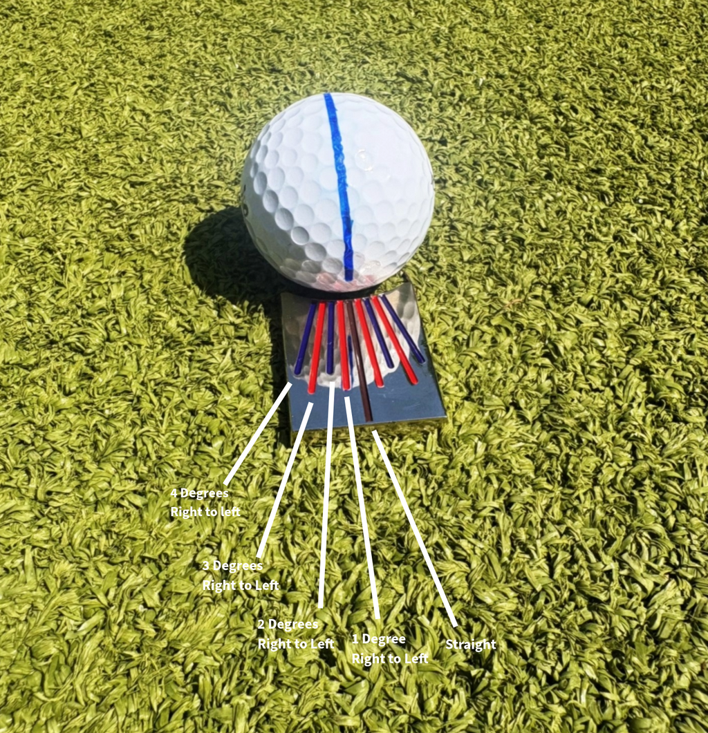 The Putting Cheat Code - Full Bundle
