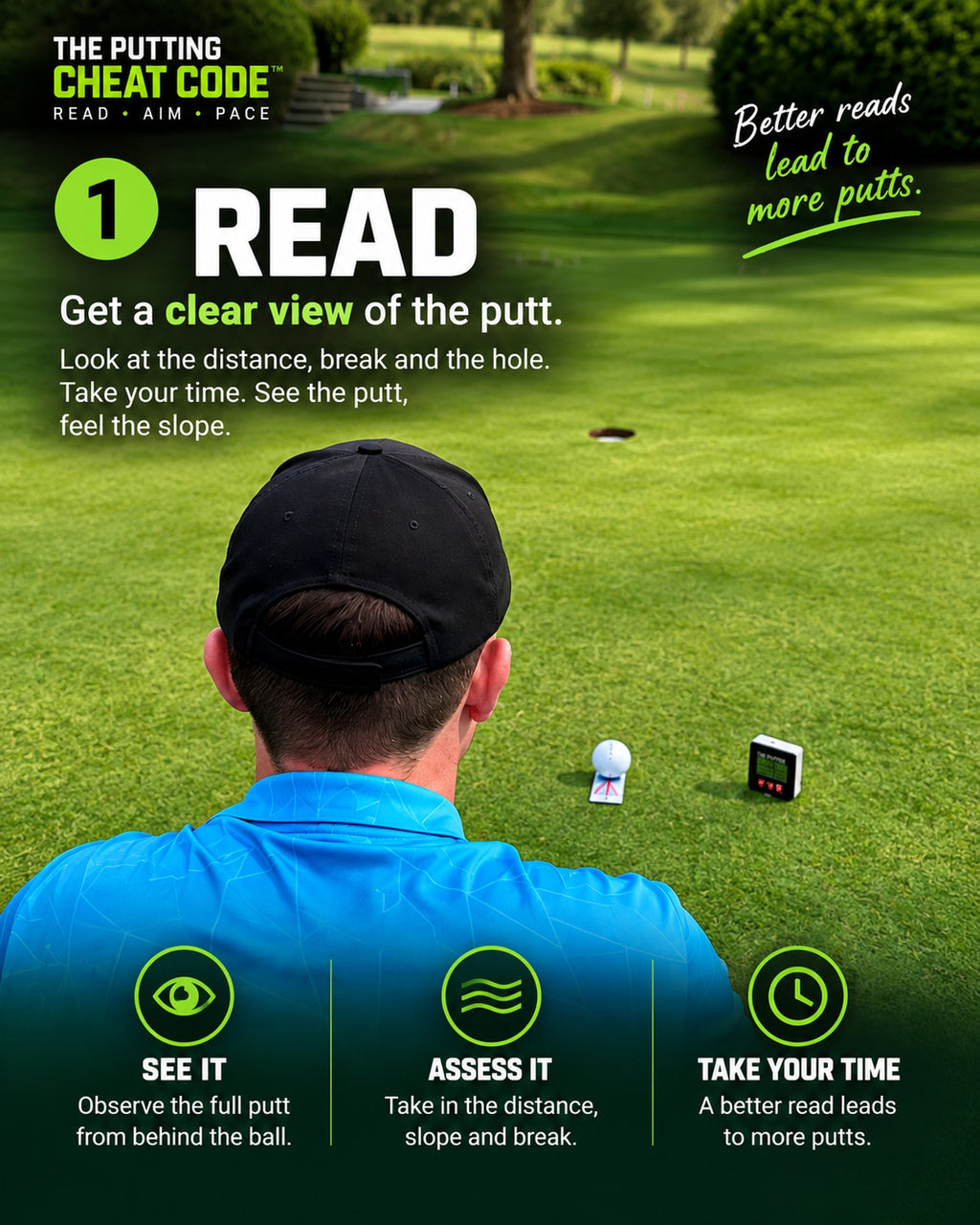 The Putting Cheat Code - Full Bundle