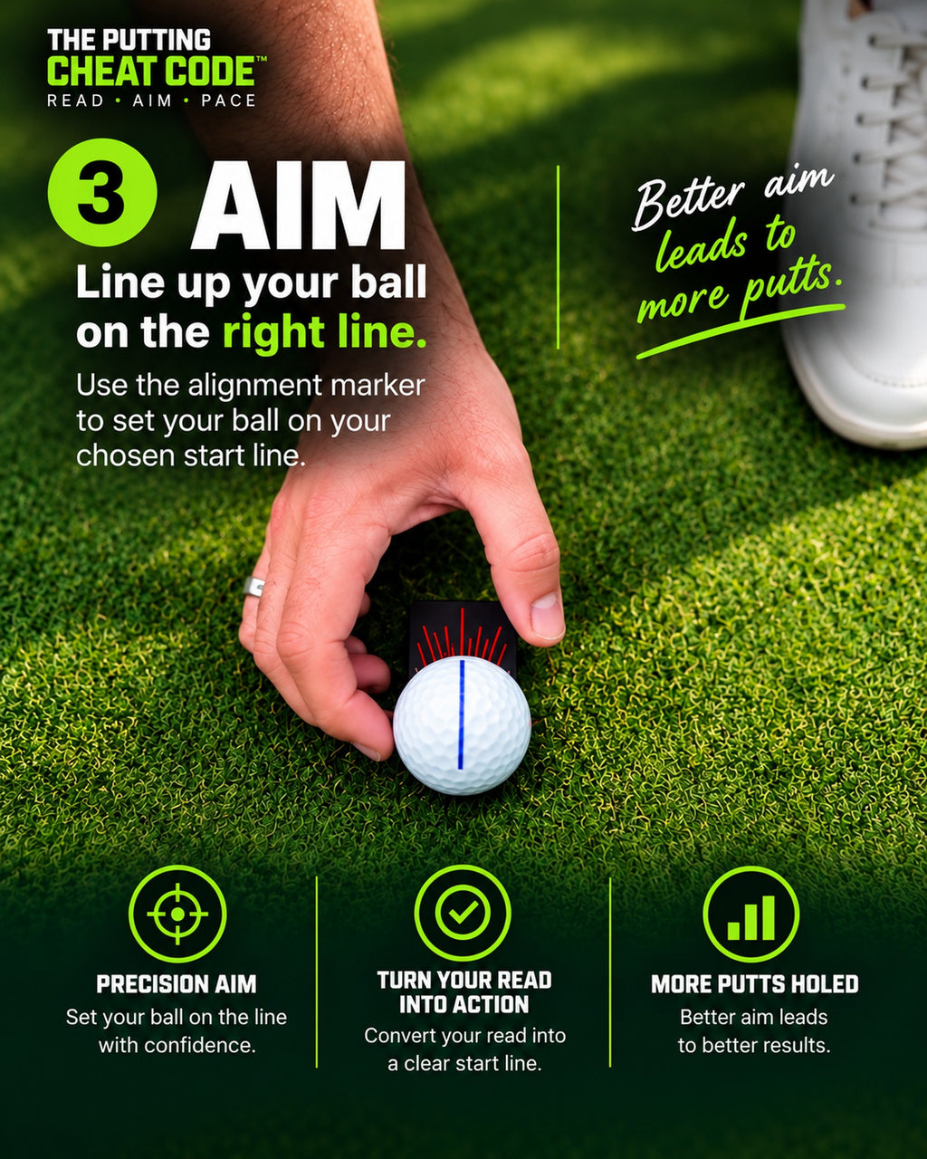 The Putting Cheat Code - Full Bundle