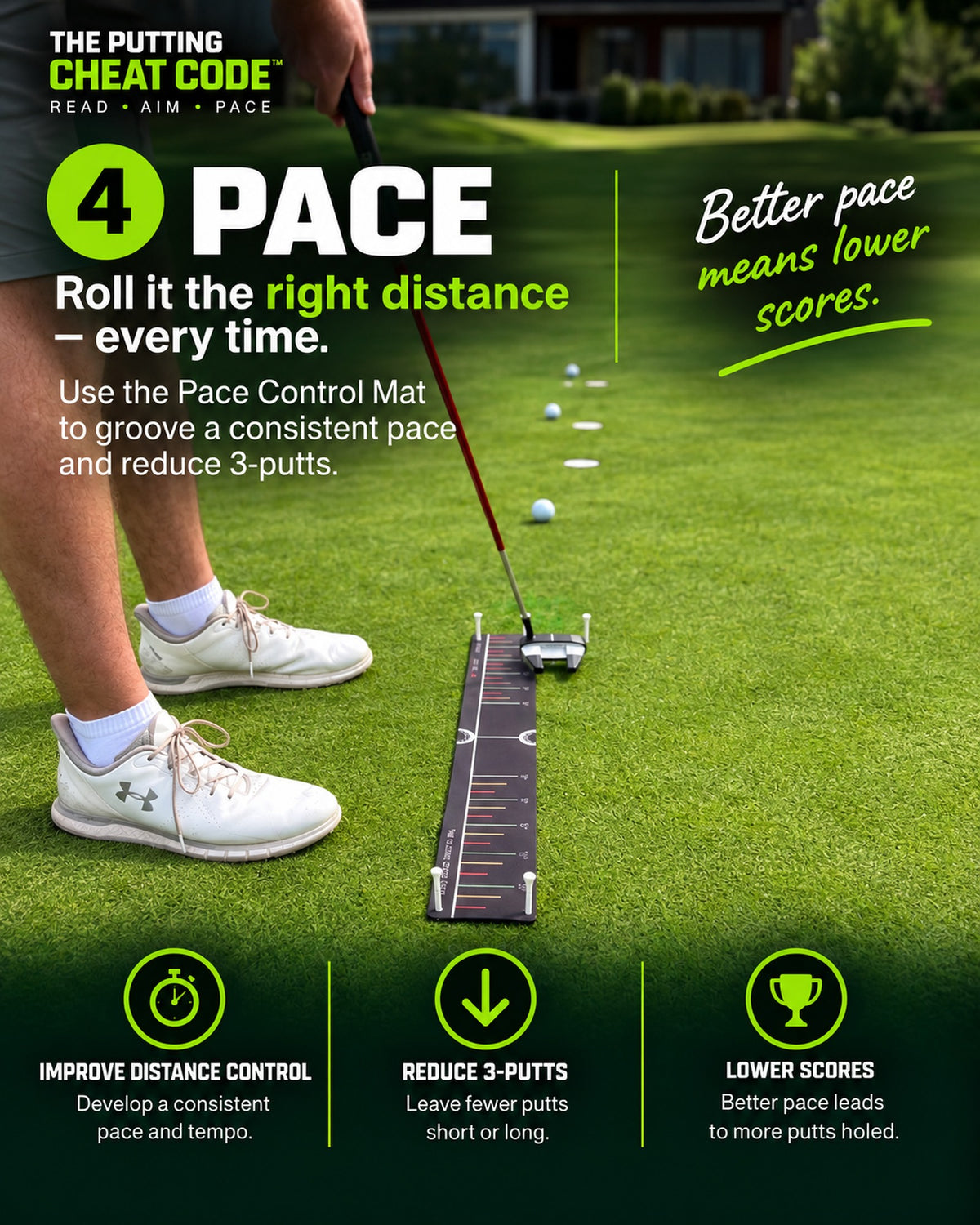 The Putting Cheat Code - Full Bundle