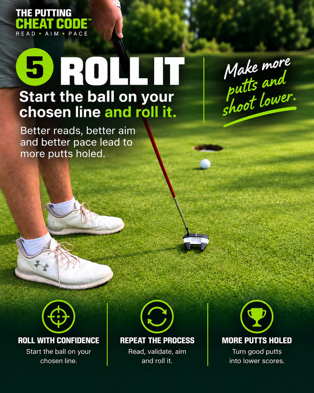 The Putting Cheat Code - Full Bundle