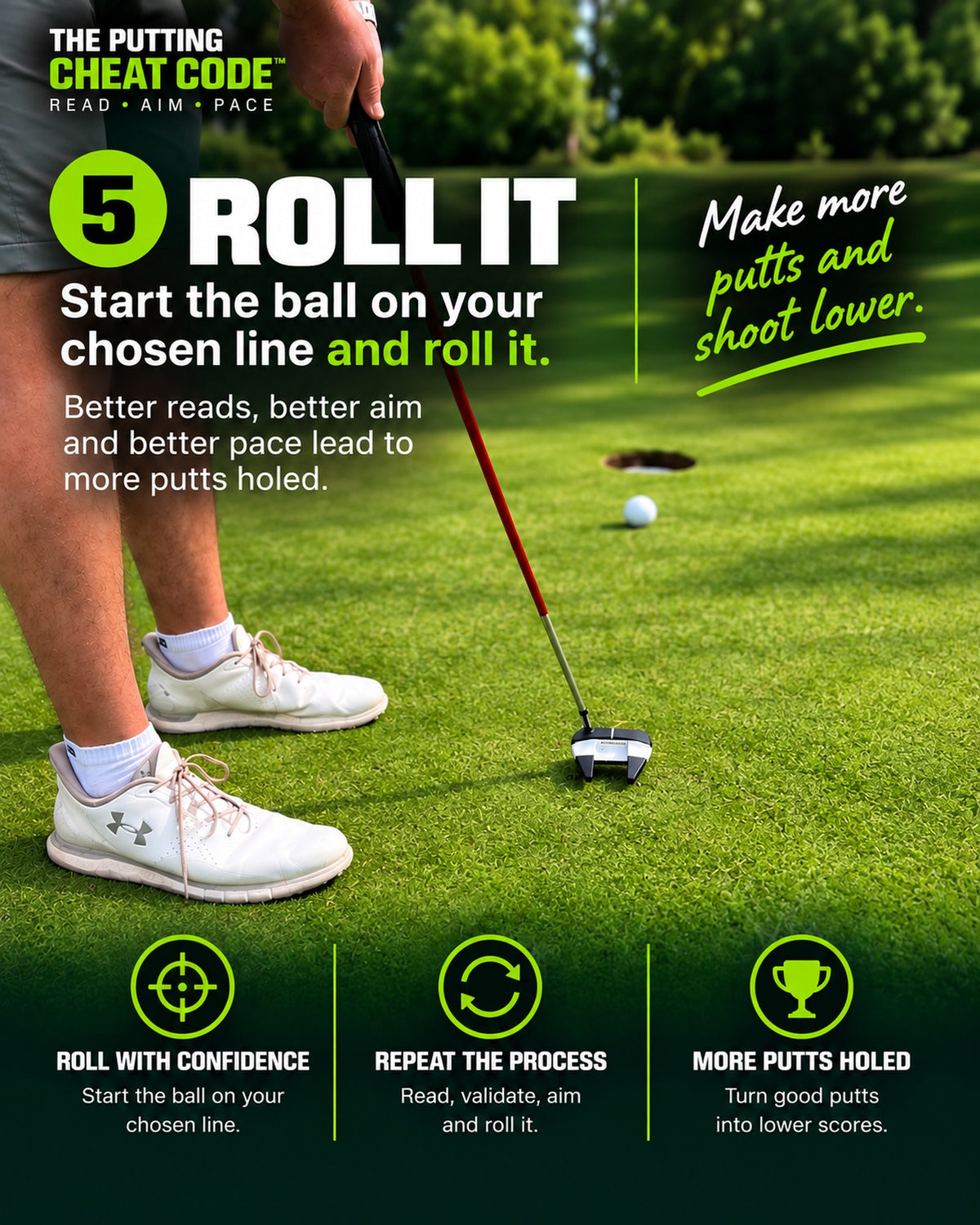 The Putting Cheat Code - Full Bundle