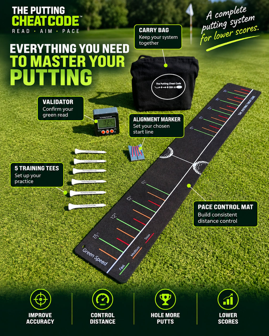 The Putting Cheat Code - Full Bundle