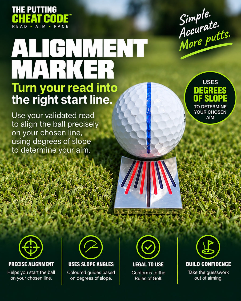The Putting Cheat Code - Full Bundle