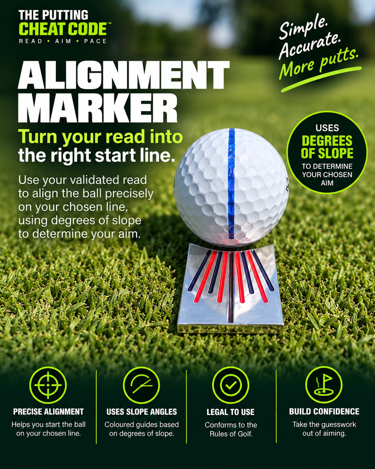 The Putting Cheat Code - Full Bundle