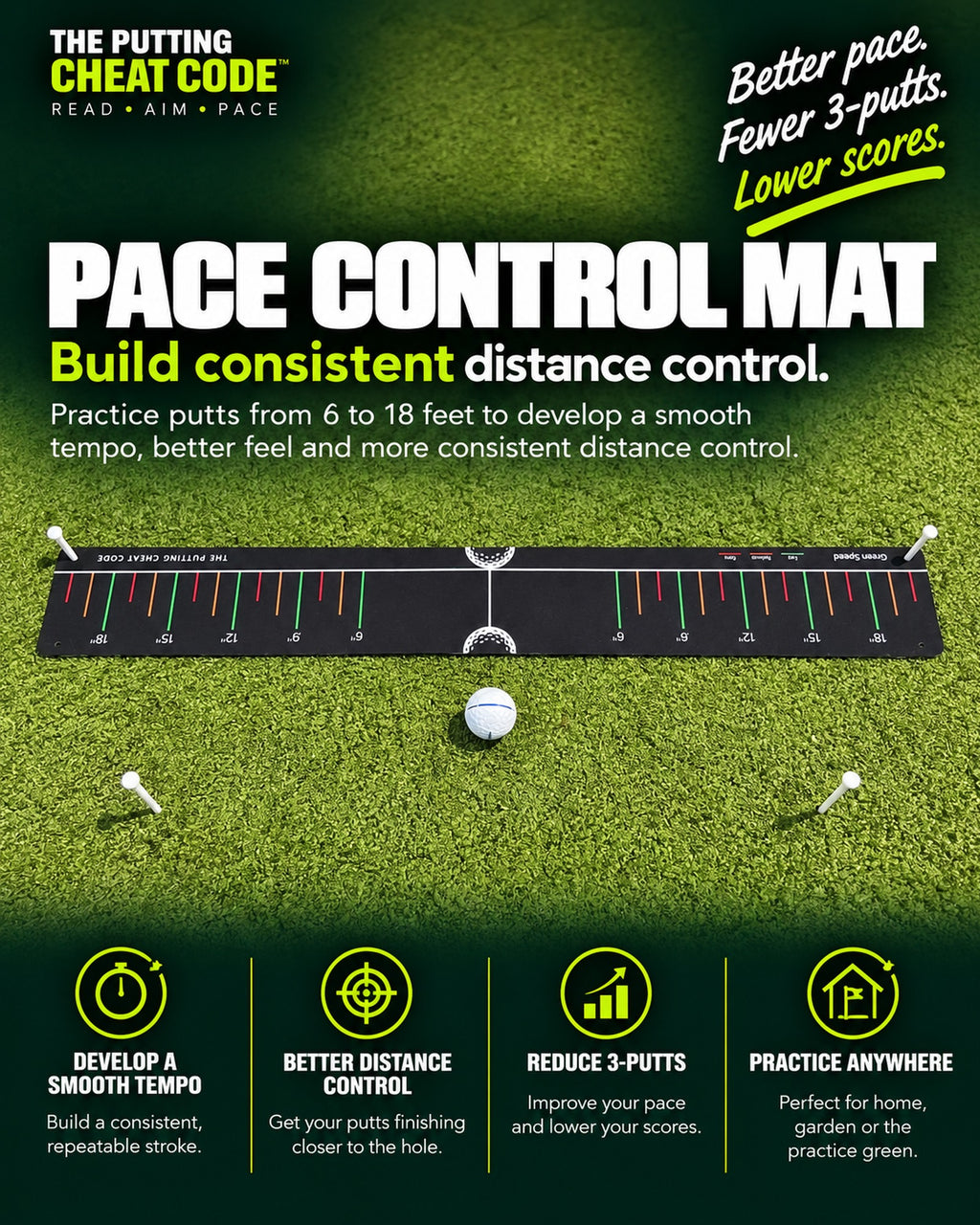 The Putting Cheat Code - Full Bundle