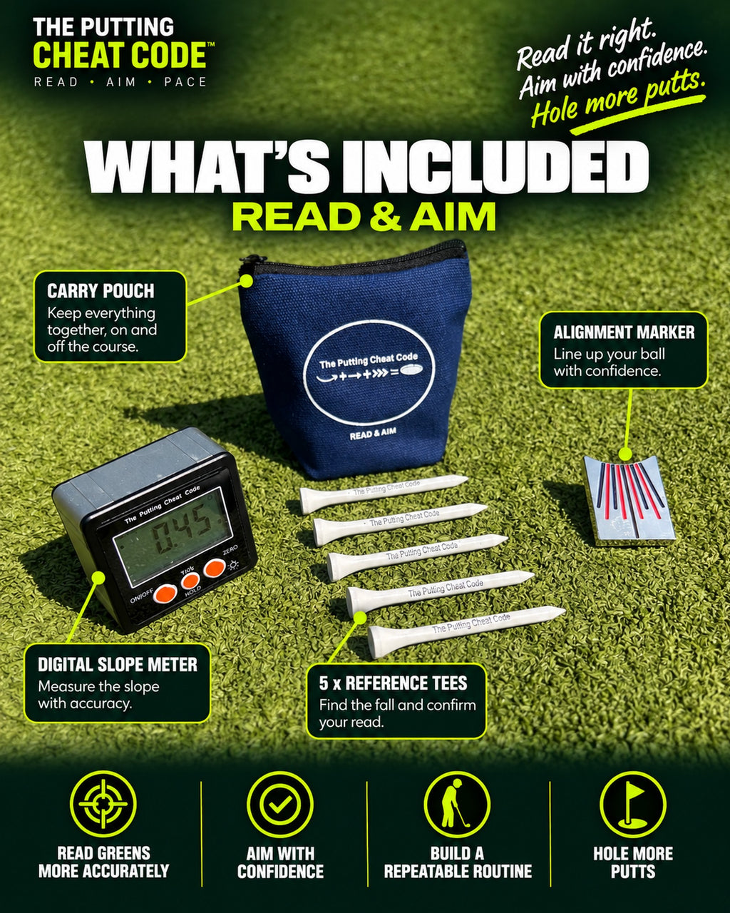 The Putting Cheat Code - READ & AIM
