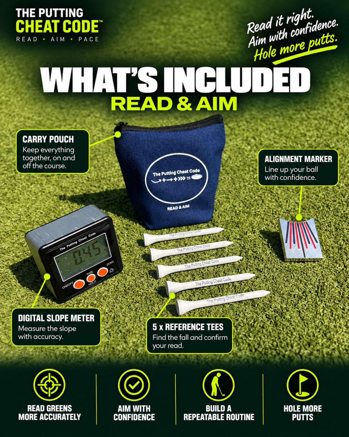 The Putting Cheat Code - READ & AIM