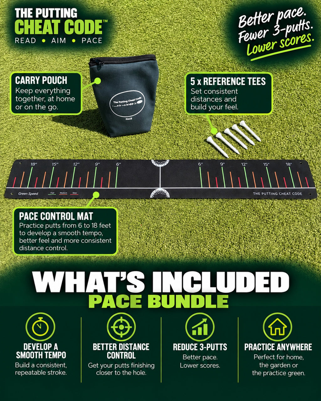 The Putting Cheat Code - Pace Kit
