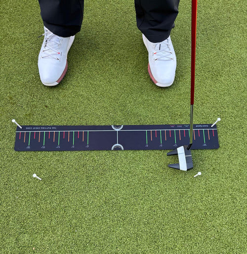 The Putting Cheat Code - Pace Kit